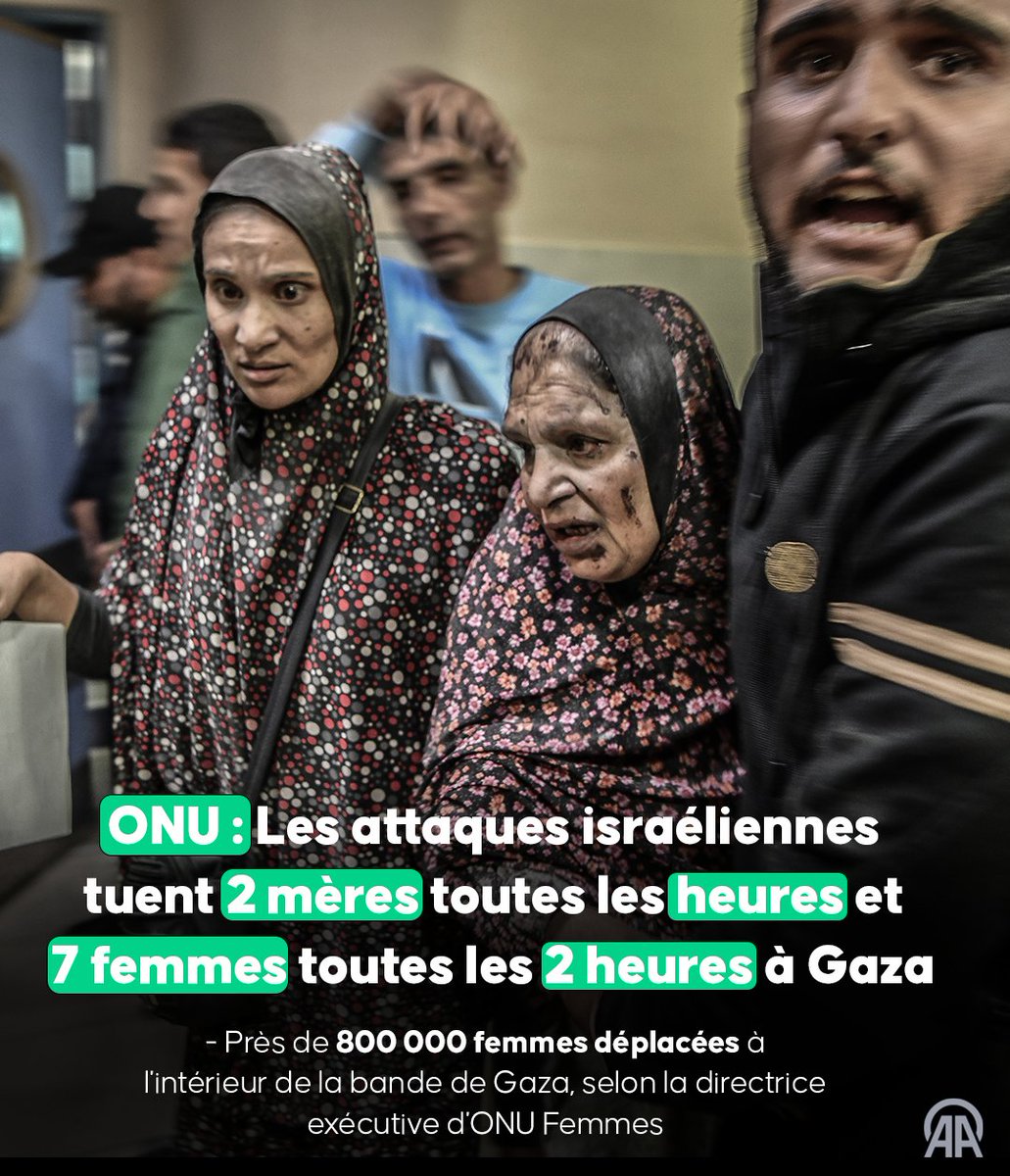 anadolufrancais's tweet image. ONU : Les attaques israéliennes tuent 2 #mères toutes les heures et 7 #femmes toutes les 2 heures à #Gaza 

- Près de 800 000 femmes déplacées à l'intérieur de la bande de Gaza, selon la directrice exécutive d'ONU Femmes 

v.aa.com.tr/3062047