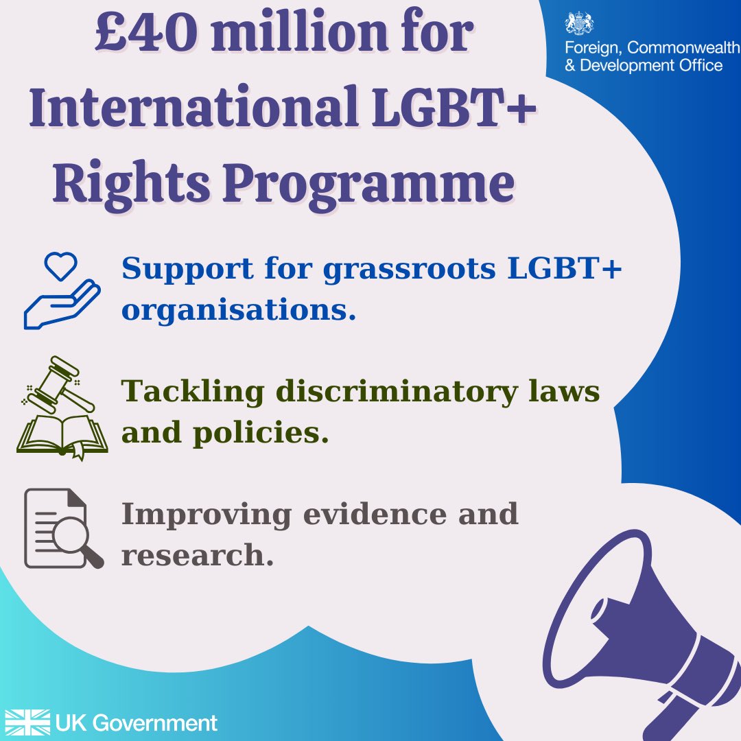 FCDOInclusive's tweet photo. Our new five-year £40 million LGBT+ Rights Programme will reduce violence and discrimination and improve access to services and legislative reform for LGBT+ people around the world, including support for the new #EqualSafeFree Fund in partnership with @Baring_Found 🌎🌍🌏 https://t.co/5zyE61KRcS