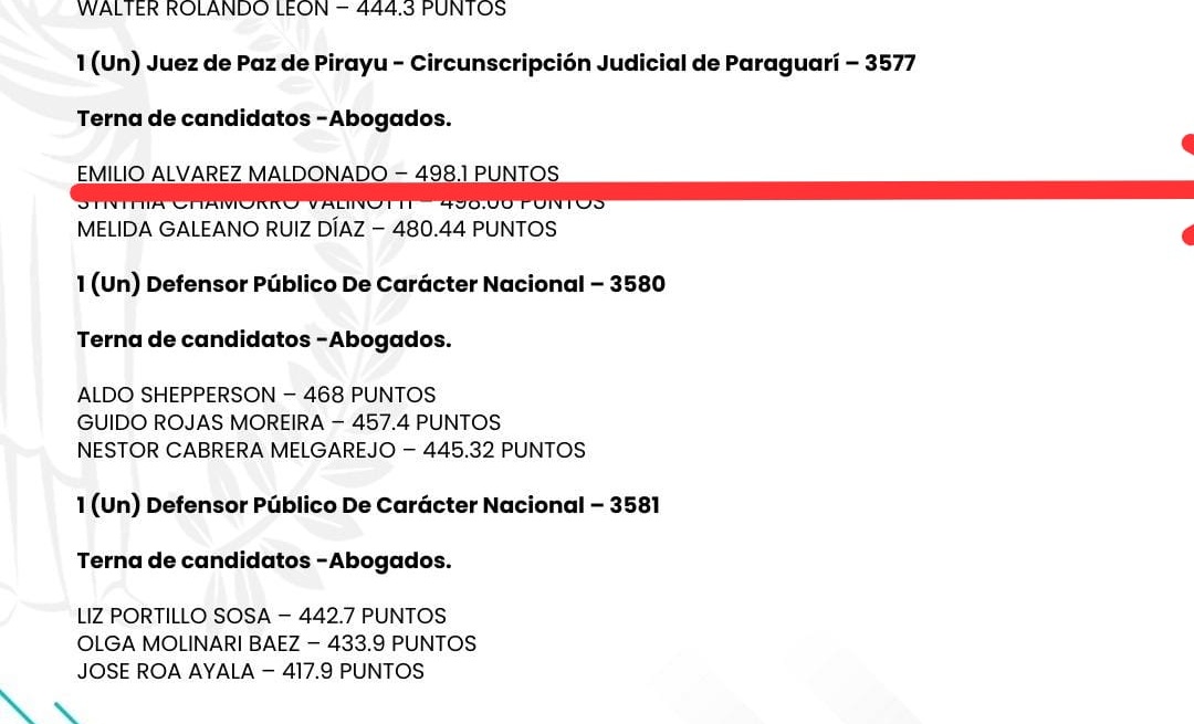 mysoilan's tweet photo. .@ConsejoParaguay terna a investigado por la justicia😱👇 https://t.co/UyGOt9OYXN