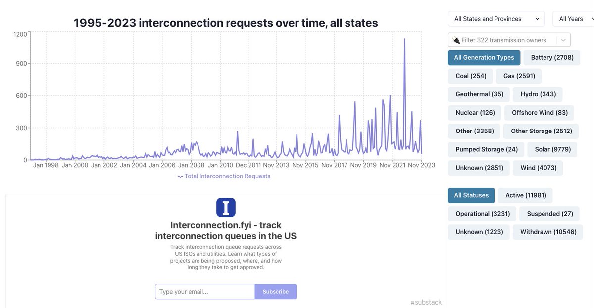 Jesse D. Jenkins tweet media