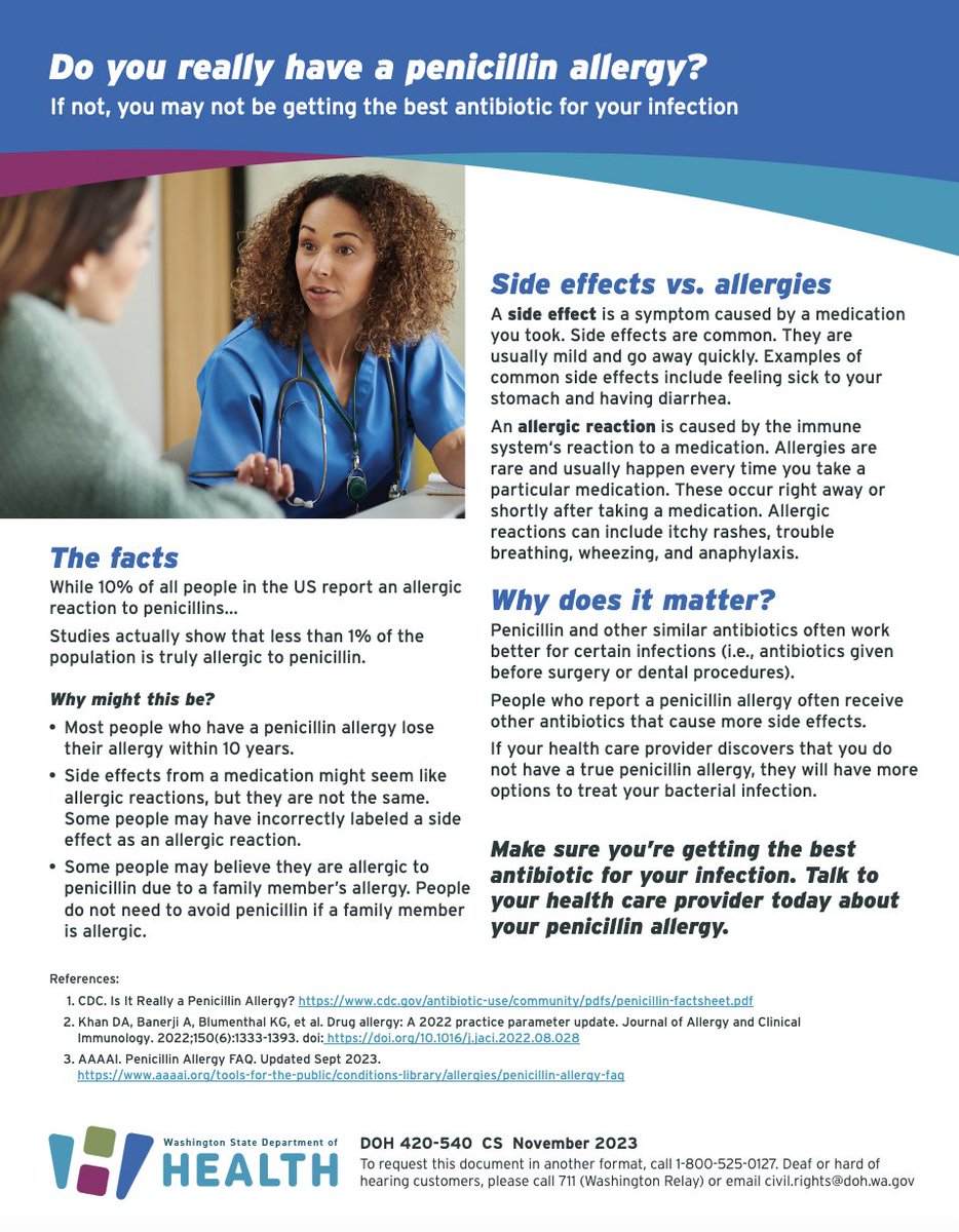 Make sure that patients are getting the best antibiotic option to treat their bacterial infection - clarify penicillin allergies! More info and patient education handout here: doh.wa.gov/public-health-… #BeAntibioticsAware #AntimicrobialResistance #USAAW23