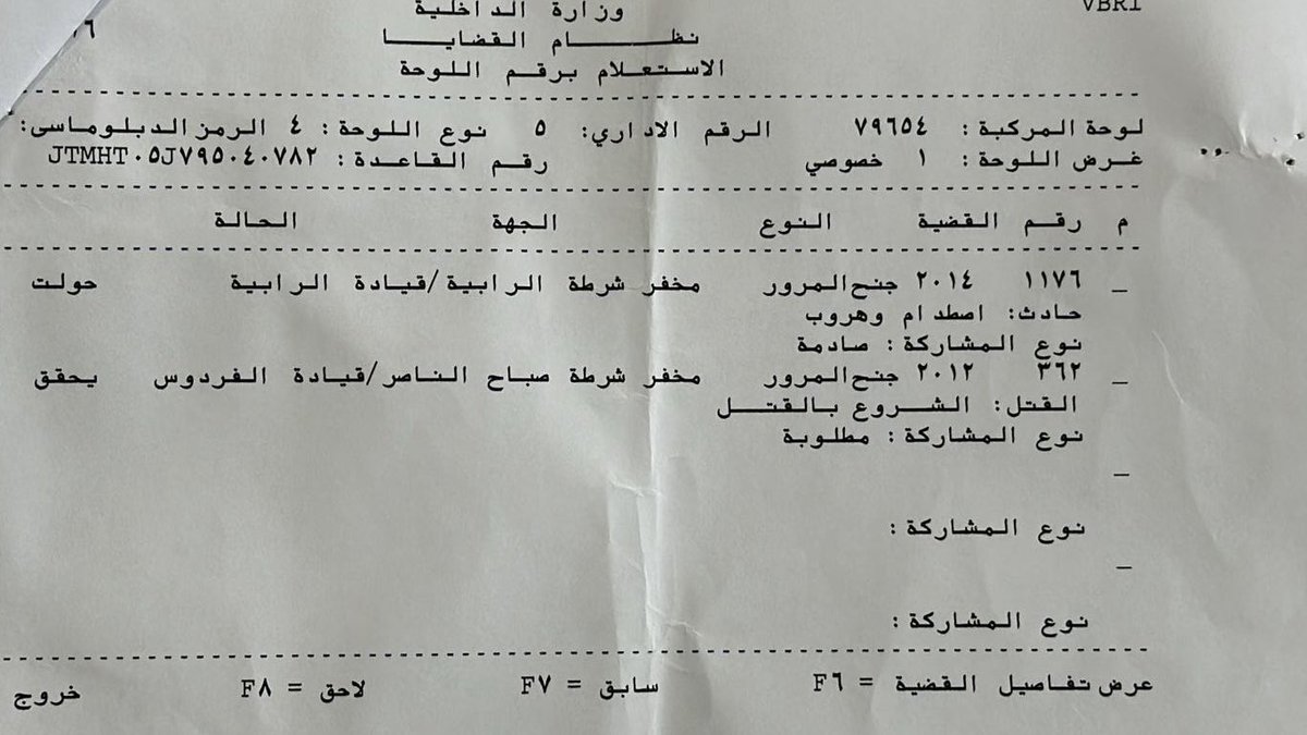 bomshary871's tweet photo. زميل برتبة لواء متقاعد اشتري سياره مستعمله لابنته قبل (٣) سنوات وسجلها باسمه وكان يجددها في كل عام . هذا العام جري تعديل لنظام التسجيل وتم الربط بين المرور والامن العام ووزارة العدل ( النيابه العامه ) ليتفاجئ قبل ثلاثه اشهر بايقاف ابنته بالطريق واحالتها لمخفر صباح الناصر لوجود القاء قبض علي السيارة وقائدها . حيث ان مالك السيارة السابق تسبب بحادث دهس في عام ٢٠١٢ وقد حصل علي البراءة بعد ذلك . الزميل تم ايقاف ابنته وابنه وهم يقودون السيارة ٣ مرات وفي كل مره يتدخل واتجه الي النيابه لرفع منع القاء القبض وحتي الان لم يحصل عليه . المشكلة هنا انه لا يستطيع استخدام السيارة وتسجل بحقه مخالفات مروريه لعدم تجديد السياره . فهل نري تجاوب من الجهه المسؤوله لحل مشكلته . @Moi_kuw @Kuwaitmoj .