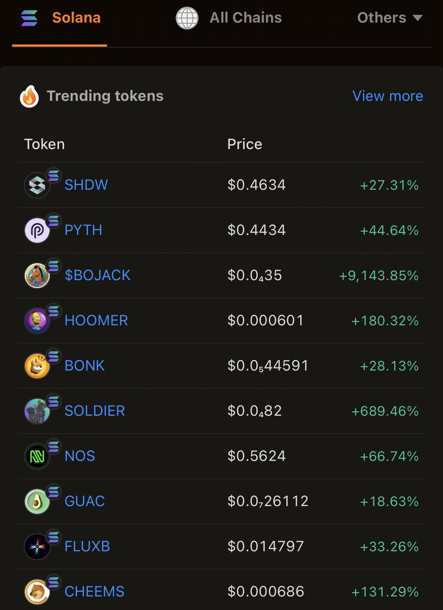 Shtcoin season is in full effect
