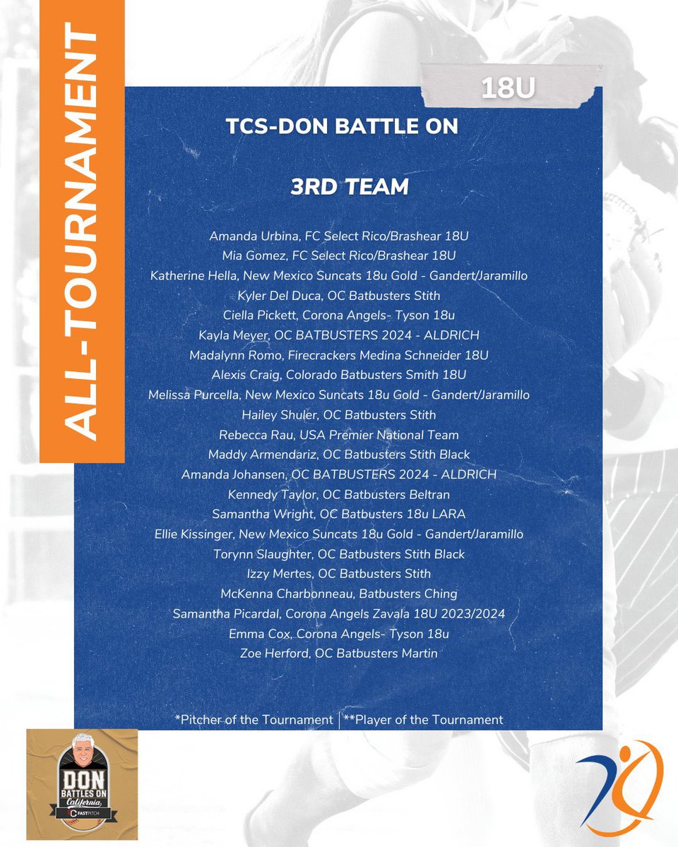 Batbusters 18U National Smith tweet media