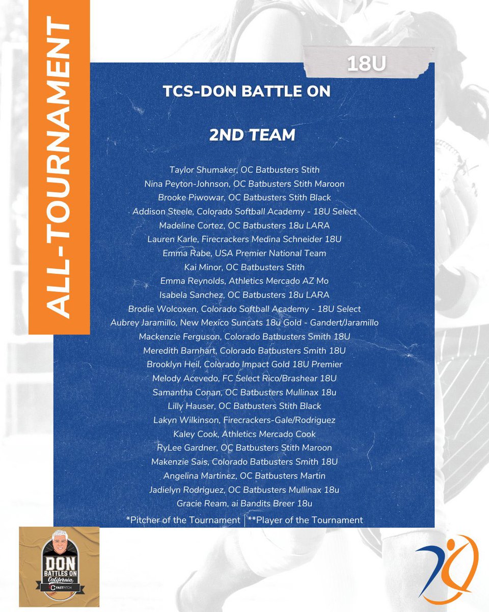 Batbusters 18U National Smith tweet media