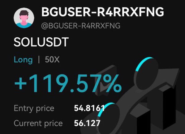 More wins more profit 🚀🚀🚀 $SOL