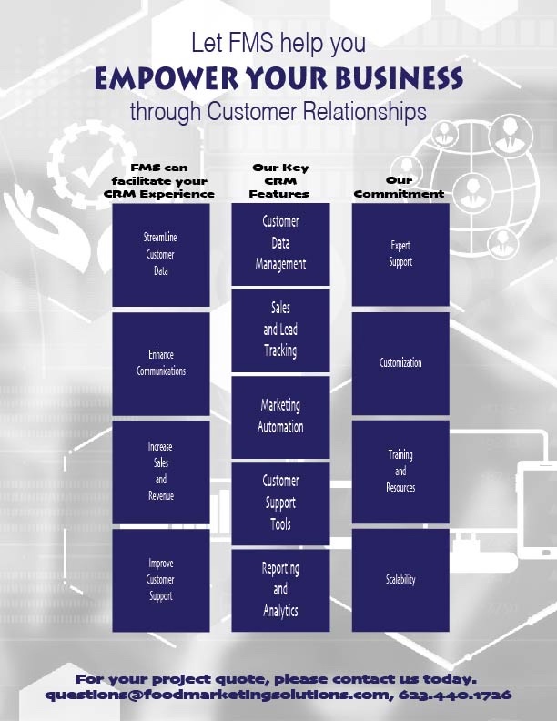 FmsFoods's tweet photo. Food Marketing Solutions CRM system for food manufacturers sales teams! Let's build together! https://t.co/7HSlUQa5Gq