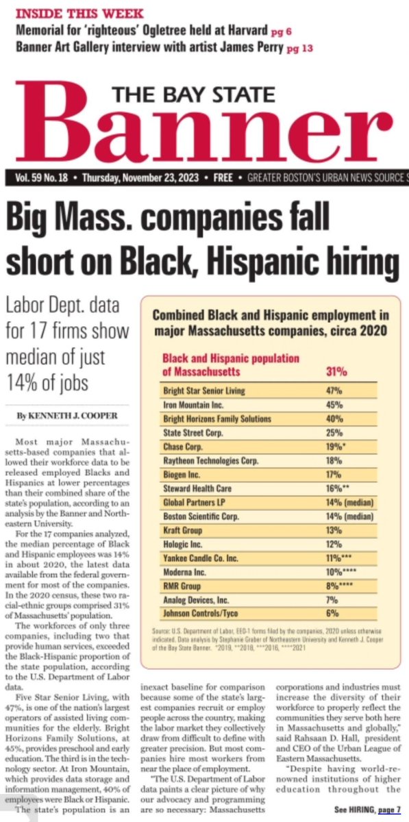 ULEM President & CEO @RahsaanDHall was featured in today's @BayStateBanner challenging leading MA corporations to prioritize diversity efforts and increase access for Black and Brown applicants to these well paying jobs right in their backyard. 🧵(2/5) tinyurl.com/2ecf3vcr