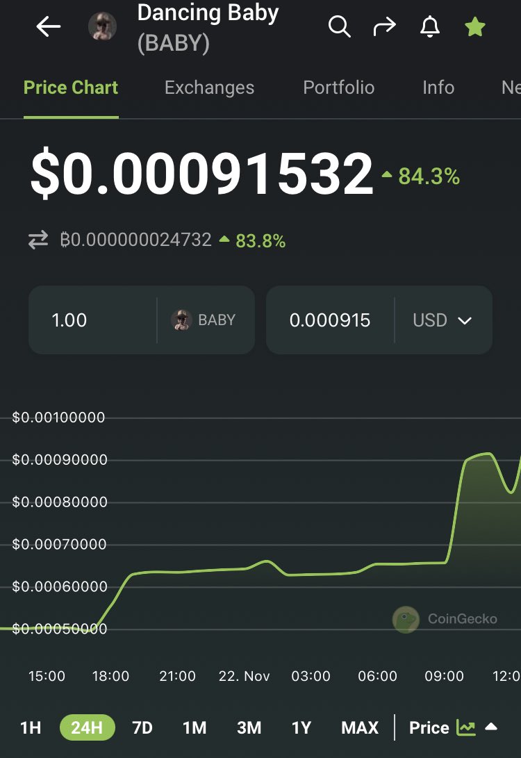goldrobesalpha's tweet photo. Imagine fading the first meme ever while you gamble everyday on memecoins πππ
Couldnβt be me frfr $BABY πΆπ°
@dbabyeth #HEWASFIRST https://t.co/zYVUjKCXt1