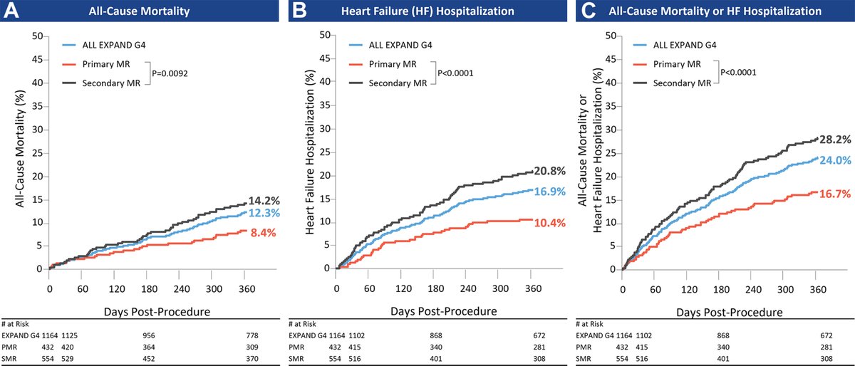 JACC Journals tweet media
