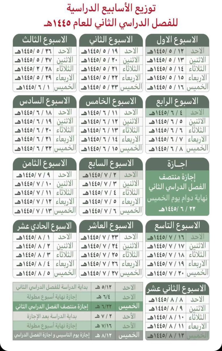 aboferas__'s tweet photo. 🔺 التقويم الدراسي للفصل الدراسي الثاني ١٤٤٥هـ

هل سيتم تقديم الاختبارات النهائية ليوم الخميس أم ستكون أربعة أيام بسبب إجازة يوم التأسيس ؟

⁉️ https://t.co/7ZVL4wbTgE