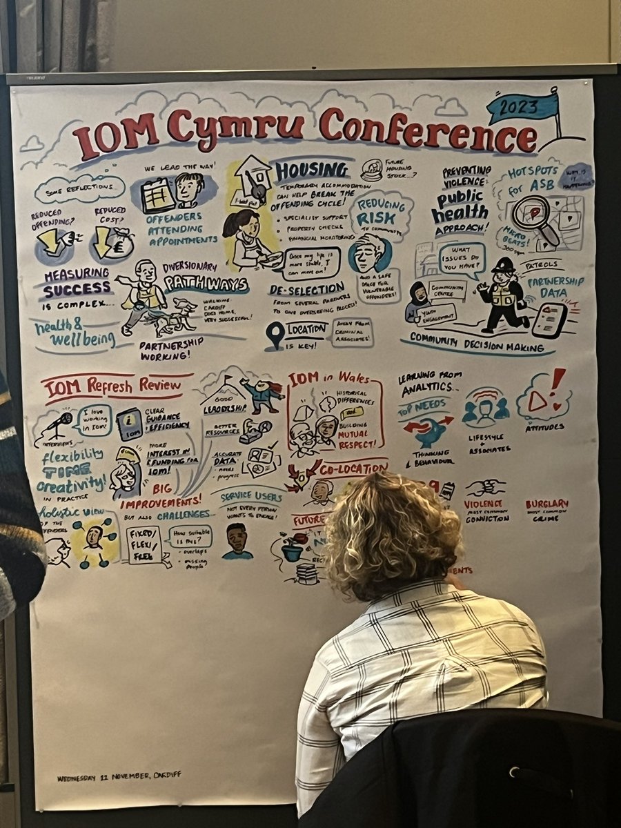 A fantastic day spent with colleagues and partners at our Wales IOM conference today in Cardiff. Reflecting on the refresh and sharing good practice. Supported by the fantastic artwork of @_auralab #IOM #collaboration #safercommunities <a href="/LouisemForman/">Louise</a>  <a href="/TraceyWorth1/">worthers</a>