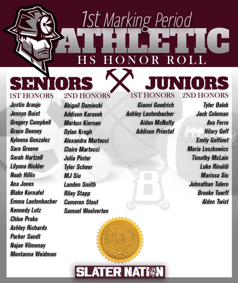 1st Marking Period athletic honor roll for fall Senior and Junior athletes #SlaterNation⚒️