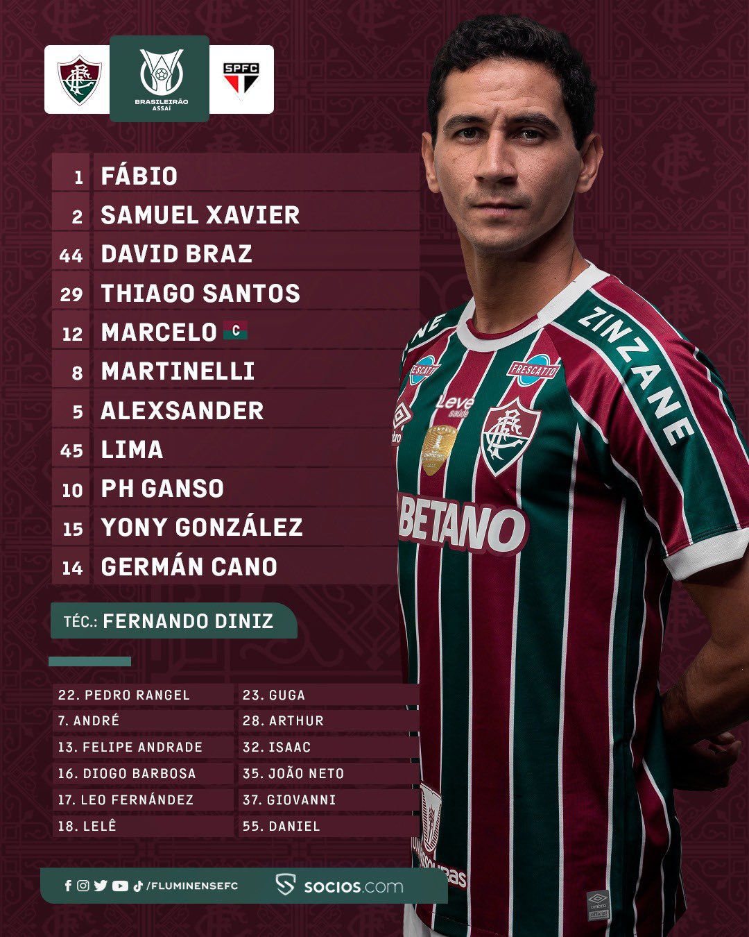 Imagem