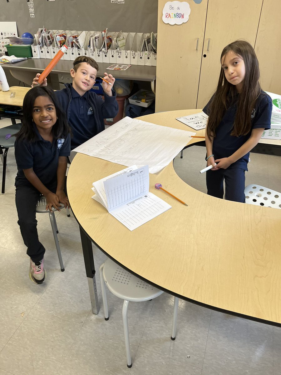 MrsDelleMonache's tweet photo. We are learning how to write a procedural text. Today we worked in groups to write instructions on our different routines at school! https://t.co/YhYNRoa6zb