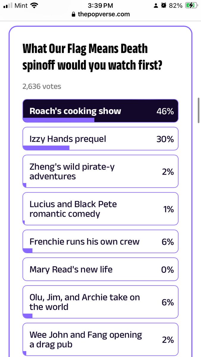 roachyhandsflex's tweet photo. Rizzy sweep https://t.co/bDn7HcC9K2