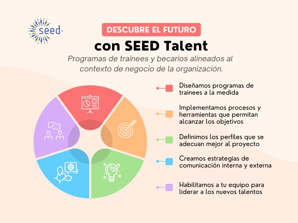 🚀 Descubre el futuro con SEED Talent 🌱💼 ¡Transforma a tu organización con nuestros programas de trainees! Desarrollo personalizado, procesos eficientes, perfiles alineados y estrategias impactantes. Conéctate y hazlo posible. 🌐 #SEEDTalent #Trainees #CrecimientoProfesional