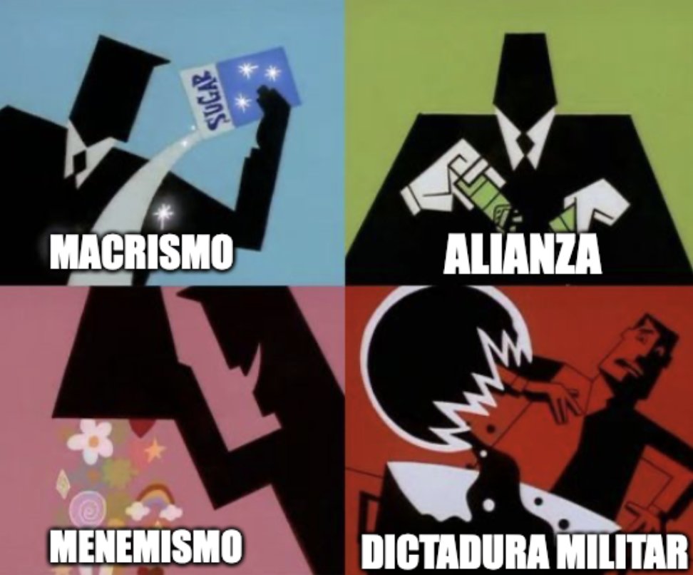 luiseduesquivel's tweet photo. Hasta ahora la construcción del gobierno del presidente electo Milei parece algo así https://t.co/clx7zTUvjS