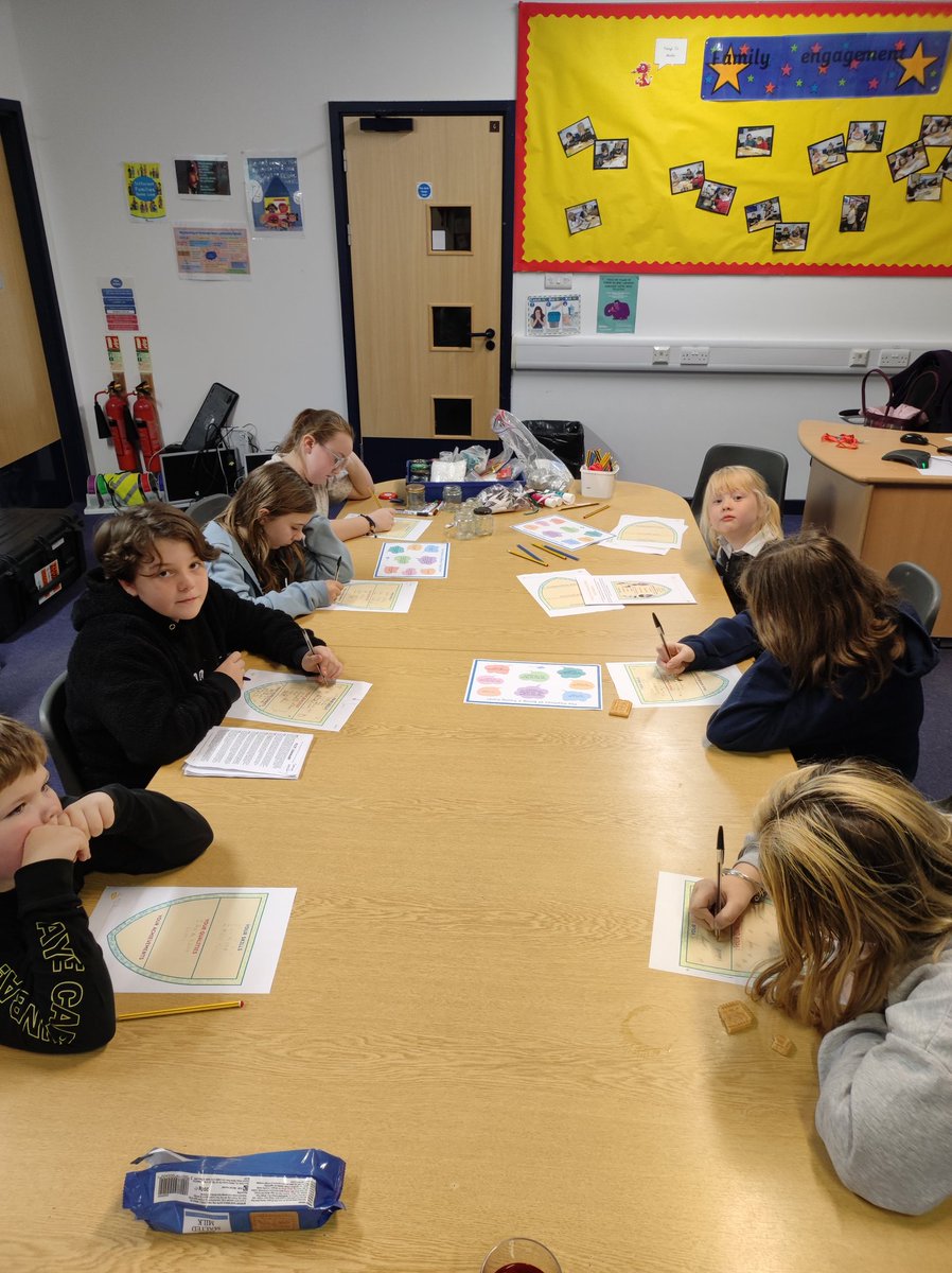 MiniExplorersPD's tweet image. A thoughtful & reflective session with our #YoungCarers today. We looked at different ways we can support one another & discussed our #SuperPowers #resilience #problemsolvers #supportive #empathy #dependable We are so proud of you 🙏 @PDCSPrimary 💙 @actnforchildren ❤️