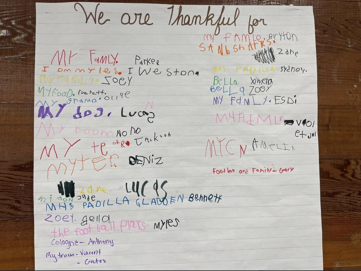 There is always reason to be thankful, and this November we are thankful for the opportunity to give back to our community! <a href="/hzfbfamily/">Horizon Football</a> is thankful for having the time outside of the classroom and football to give back and support our local schools
