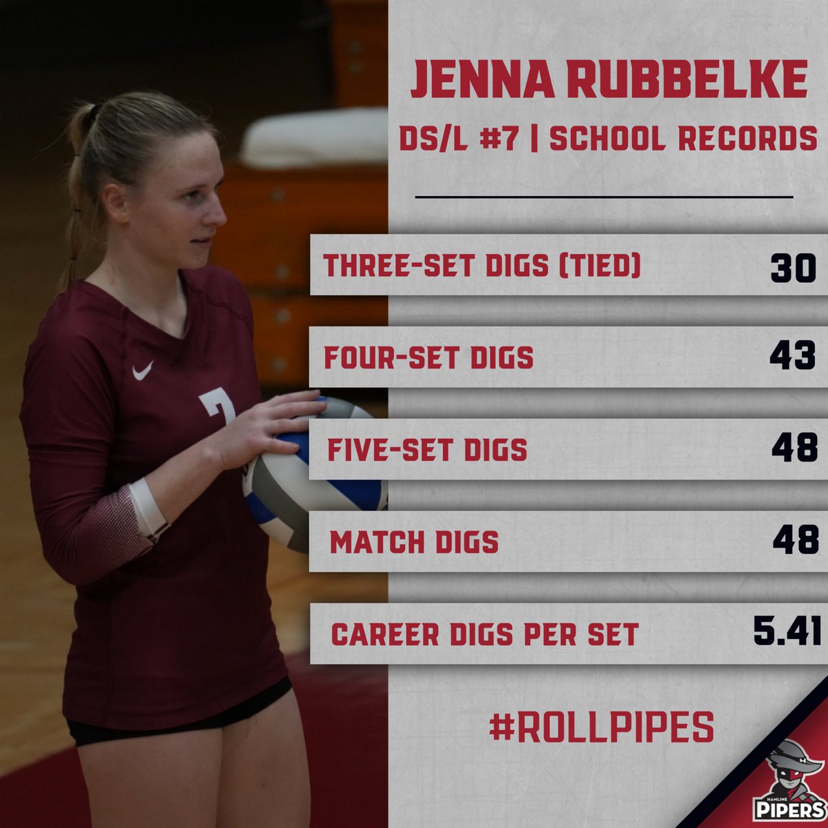 HUPipers's tweet photo. W 🏐 | Just a record-breaking machine! 🔥 👀 https://t.co/AZXP30VKWg