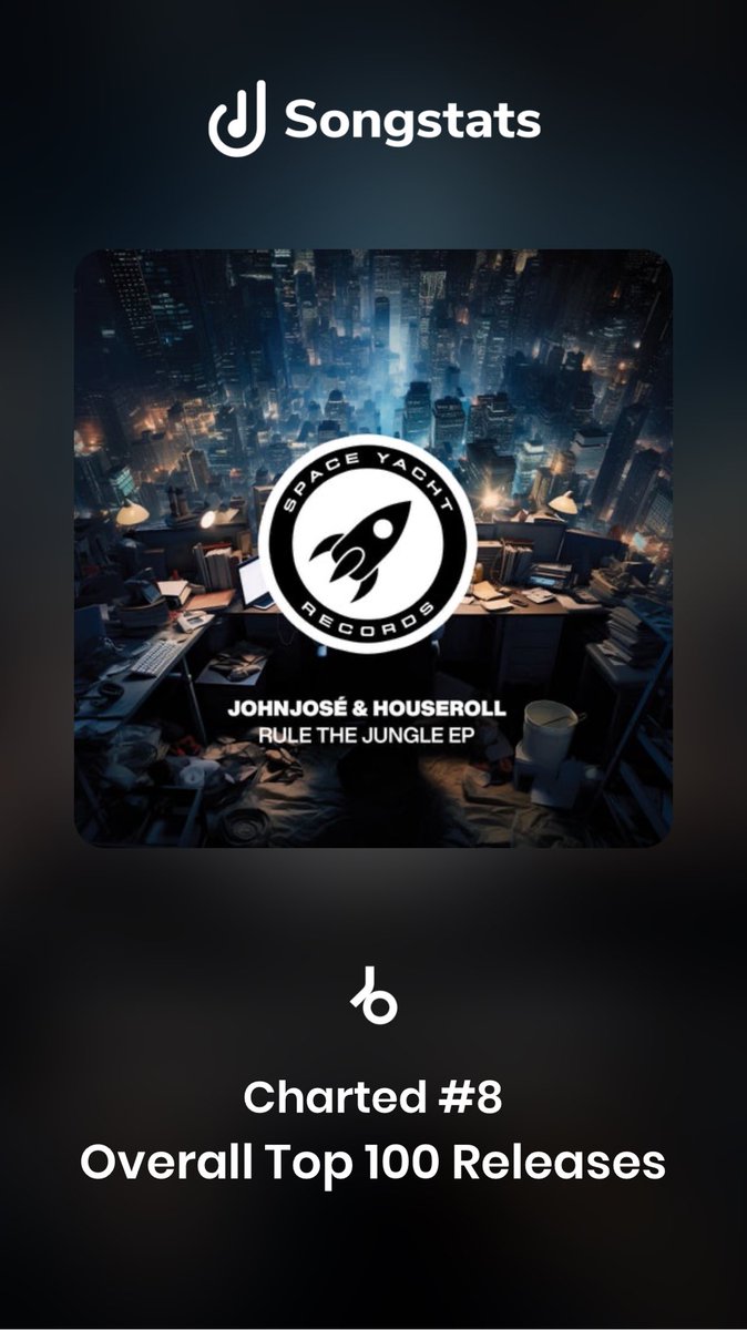 __JOHNJOSE's tweet image. RULE THE JUNGLE #8 Overall top 100 @beatport releases! 🤯

#keepsgoing 🚀