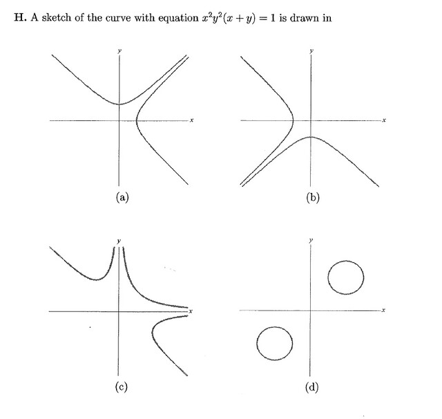 One of my favourite Maths Qs to ask keen students 🙂 Great for probing how they tackle a problem logically.