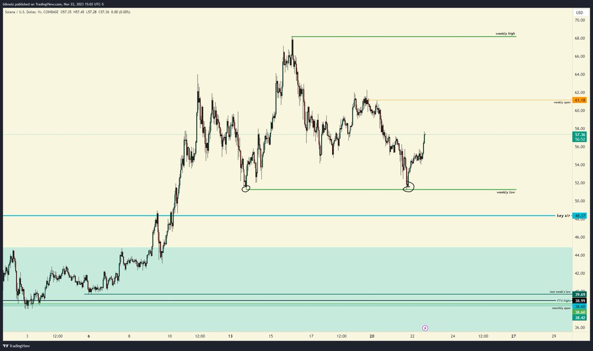 blknoiz06's tweet photo. $SOL 
raise your hand if you got frontrun https://t.co/KYlGMMoGBE