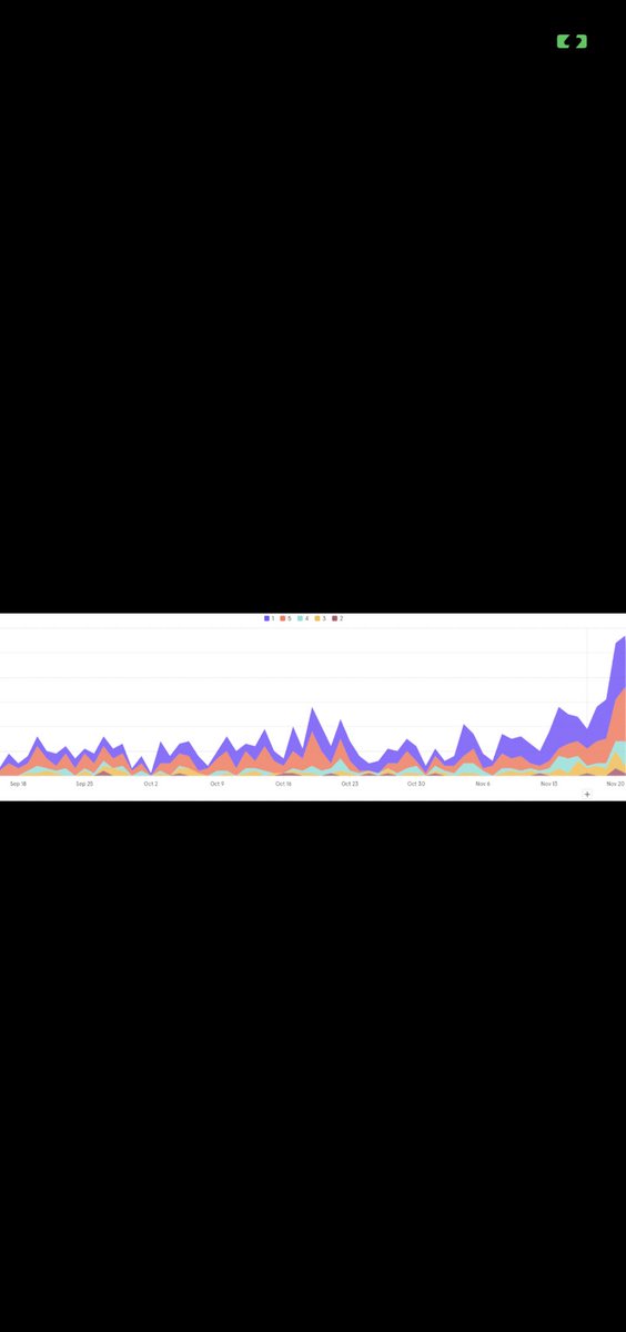 Daniel Marshall tweet media