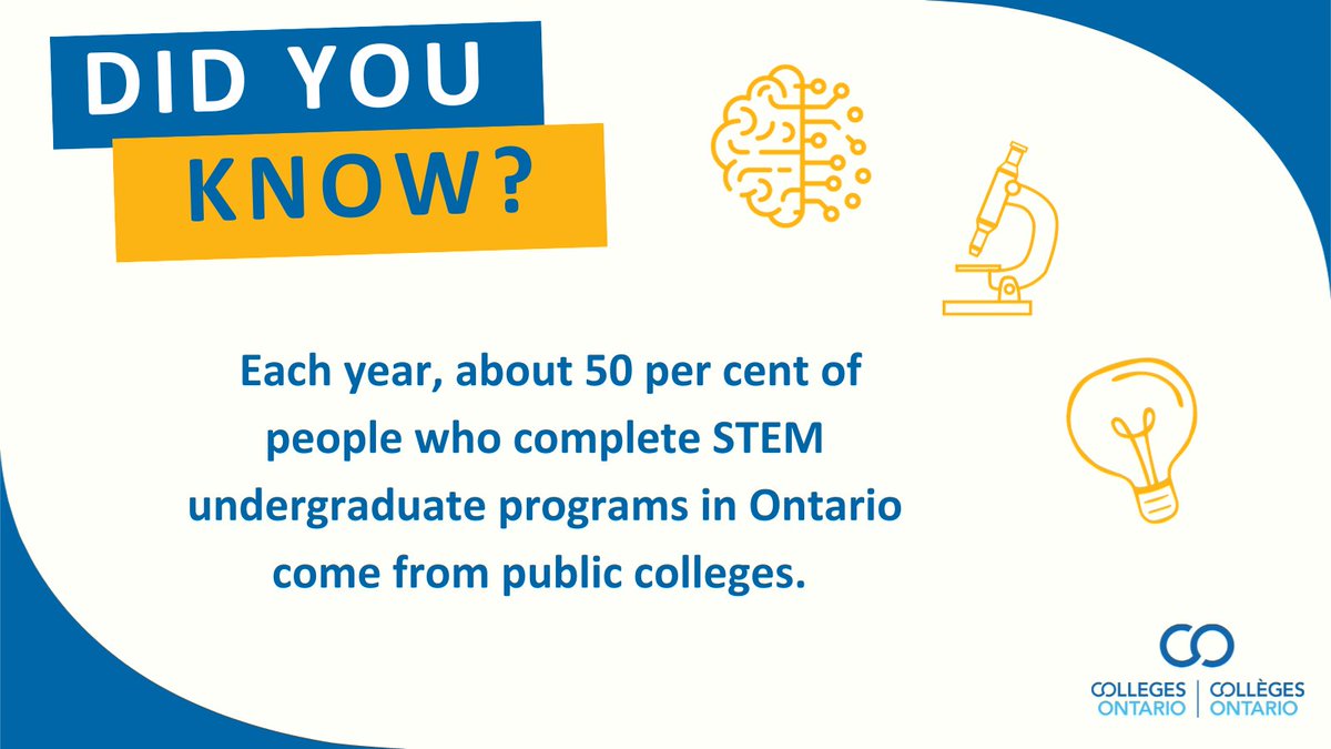 Every year, Ontario sees more demand for STEM-related jobs and our public colleges are rising to the challenge. With over 25,000 people graduating from the colleges’ STEM programs annually, about 50 per cent of people who complete STEM undergraduate programs in Ontario come from…