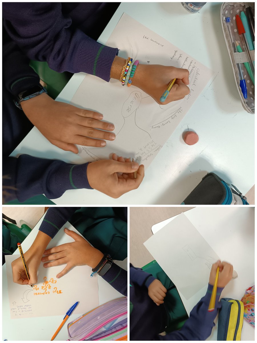 HBST_Jana's tweet photo. We are working the new social science unit with different things! Pupil's explanations, mindmaps in groups, etc... @HBSTORREJON #sixthgraders https://t.co/MkLWbM4y3F