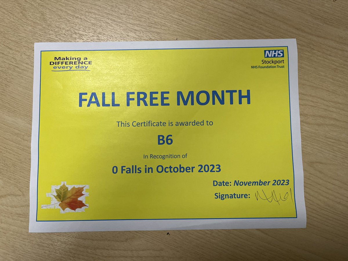 Mamoona Hood (@hood_mamoona) on Twitter photo 0 falls in October <a href="/StockportNHS/">Stockport NHS FT</a>
Well done B6 ππ<a href="/helshow1/">HH</a> <a href="/NicolaFirth6/">Nicola Firth</a> <a href="/falls_network/">UK Falls Prevention Network</a> <a href="/falls_network/">UK Falls Prevention Network</a> <a href="/AoifeIsherwood/">#hellomynameis π» Aoife π</a> <a href="/StockportPtExp/">Stockport Patient Experience</a> <a href="/warnetony/">Tony Warne</a> <a href="/nhsdavies/">Natalie Davies</a> <a href="/SueACarroll/">Sue Carroll</a> <a href="/mcquakee/">Clare Mcquaker</a> <a href="/jellybeanscot/">gail daly-brown π</a>
Keeping patients safe πππ 0 falls in October <a href="/StockportNHS/">Stockport NHS FT</a>
Well done B6 ππ<a href="/helshow1/">HH</a> <a href="/NicolaFirth6/">Nicola Firth</a> <a href="/falls_network/">UK Falls Prevention Network</a> <a href="/falls_network/">UK Falls Prevention Network</a> <a href="/AoifeIsherwood/">#hellomynameis π» Aoife π</a> <a href="/StockportPtExp/">Stockport Patient Experience</a> <a href="/warnetony/">Tony Warne</a> <a href="/nhsdavies/">Natalie Davies</a> <a href="/SueACarroll/">Sue Carroll</a> <a href="/mcquakee/">Clare Mcquaker</a> <a href="/jellybeanscot/">gail daly-brown π</a>
Keeping patients safe πππ