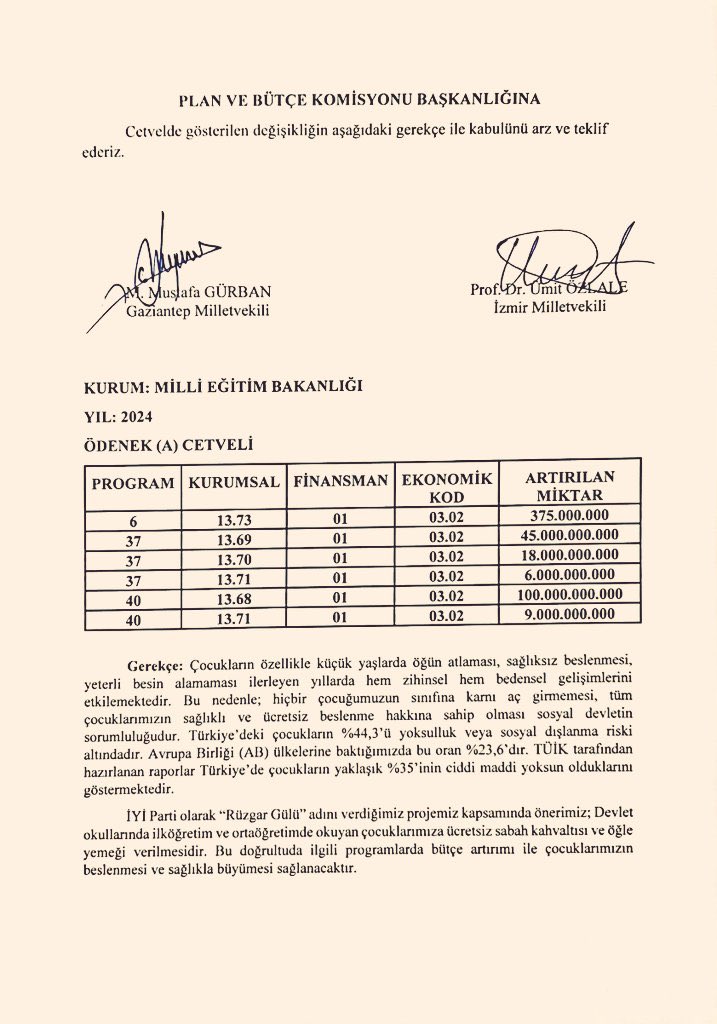 Mehmet Mustafa Gürban tweet media