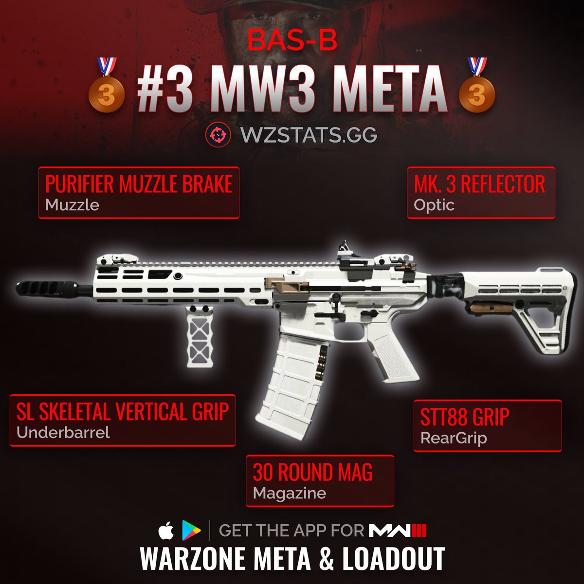 WZStatsGG's tweet photo. ‼️🚨TOP 4 BEST MW3 META WEAPONS🚨‼️

🔥 These are the MOST DOMINANT weapons in #MW3 multiplayer! 💯

🥇 Holger 556
🥈 Stiker
🥉 BAS-B
4️⃣ MCW

🫡 Get more #MWIII   MP &amp; Zombies Meta Loadouts on the WARZONE META &amp; LOADOUT app FOR FREE 🤝 https://t.co/VjN2Ntml0m