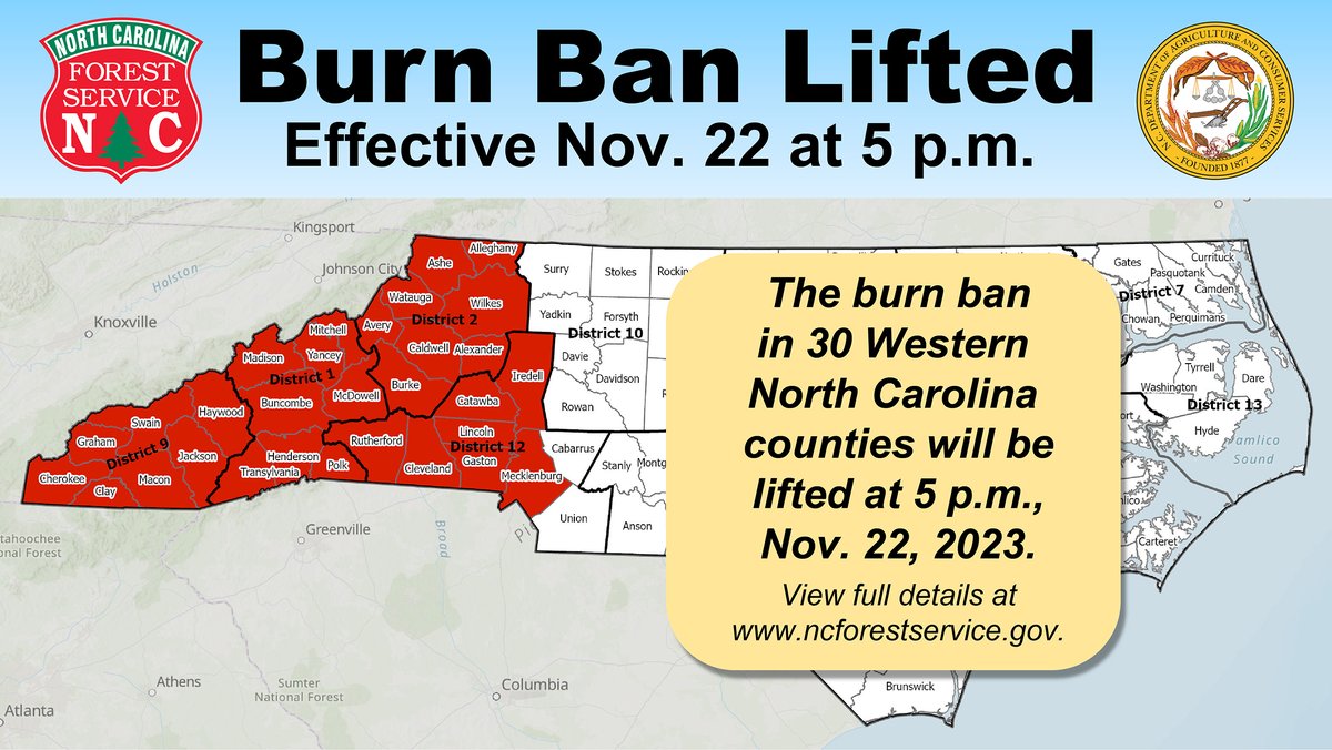 ncforestservice's tweet photo. Effective at 5 p.m. Wednesday, Nov. 22, the N.C. Forest Service has lifted a ban on all open burning outside of the 100-foot area around an occupied dwelling for 30 Western North Carolina counties. Read news release: https://t.co/sa6lpBb5k1 https://t.co/NBrJGiWBSh