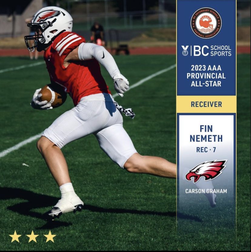 Blessed to be named a provincial all star for the second year in a row. Congrats to all my teammates that were selected as well. #2x 🌟🌟