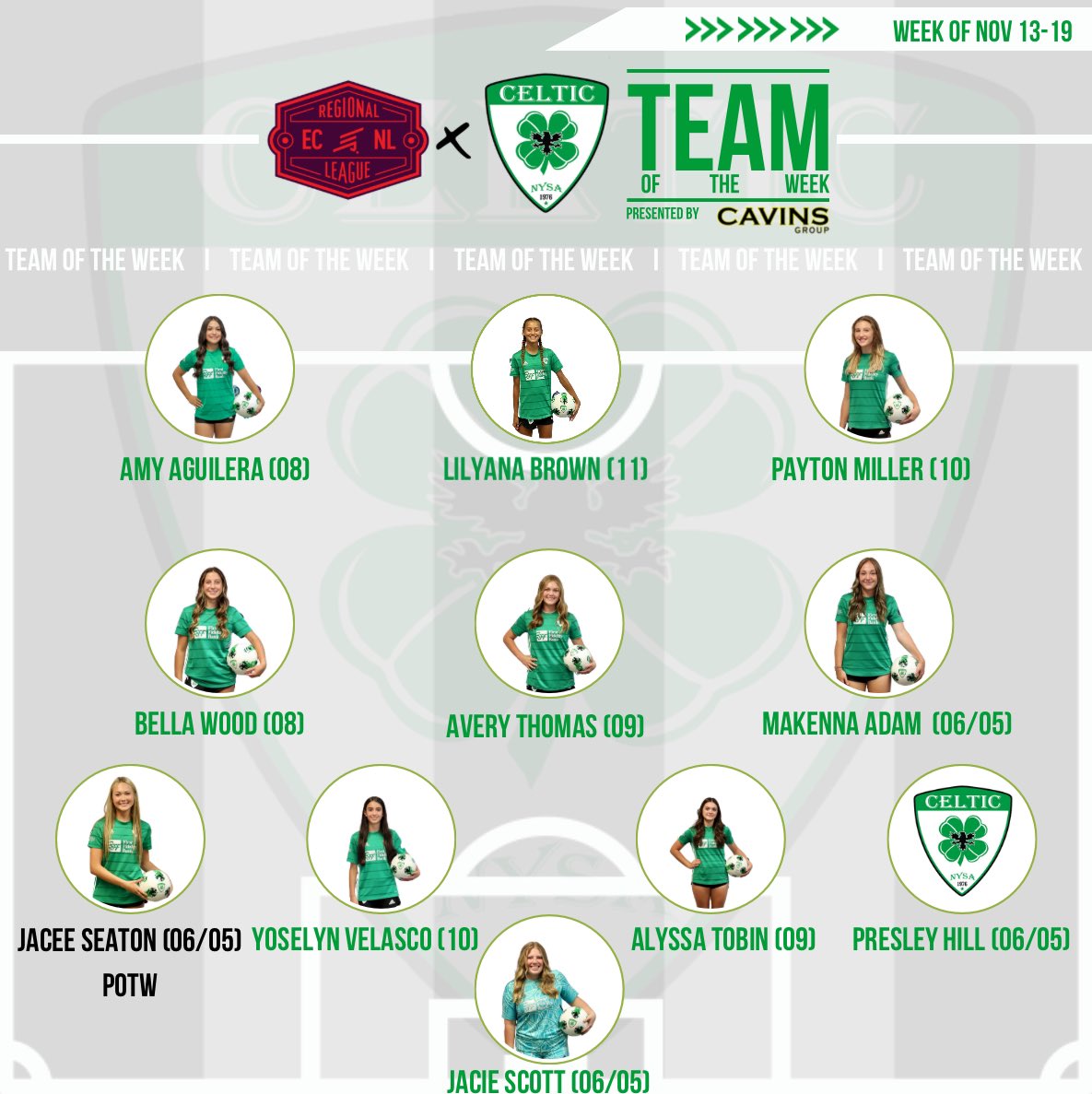 𝐓𝐞𝐚𝐦 𝐎𝐟 𝐓𝐡𝐞 𝐖𝐞𝐞𝐤

Congratulations to all girls nominated for this weeks ECNL RL Team of the week 👏

Team of the week is presented by @cavinsgroup

<a href="/OklahomaCeltic/">Oklahoma Celtic-ECNL, OPC</a> l <a href="/ECNLgirls/">ECNL Girls</a> l COYGIG 🍀
