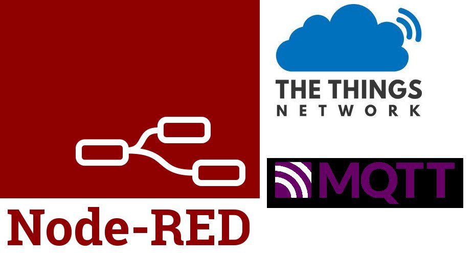 #IoT+ #blockchain = $data. 
MetaStreme makes it easy for any existing or new IoT project to harness the power of blockchain technology.

With integration tools available for IBM's #nodered #thethingsnetwork #MQTT and many more.

For more info. metastreme.com/contact