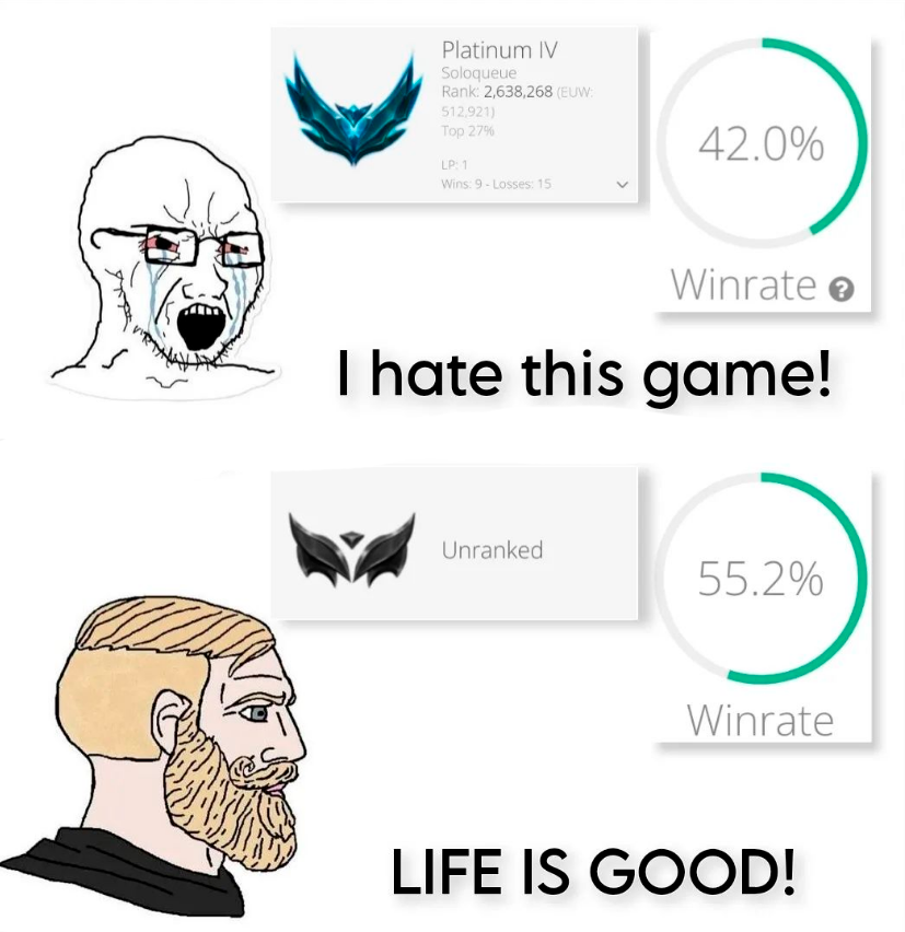 Riot_Kassadin's tweet photo. https://t.co/0ee7CjqKKM