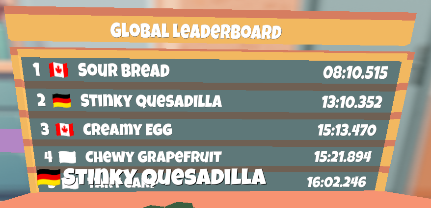 rfilsinger's tweet photo. Someone needs to come beat my time off the leaderboard. https://t.co/lglhMoTn0F https://t.co/VnmeMCv7cX
