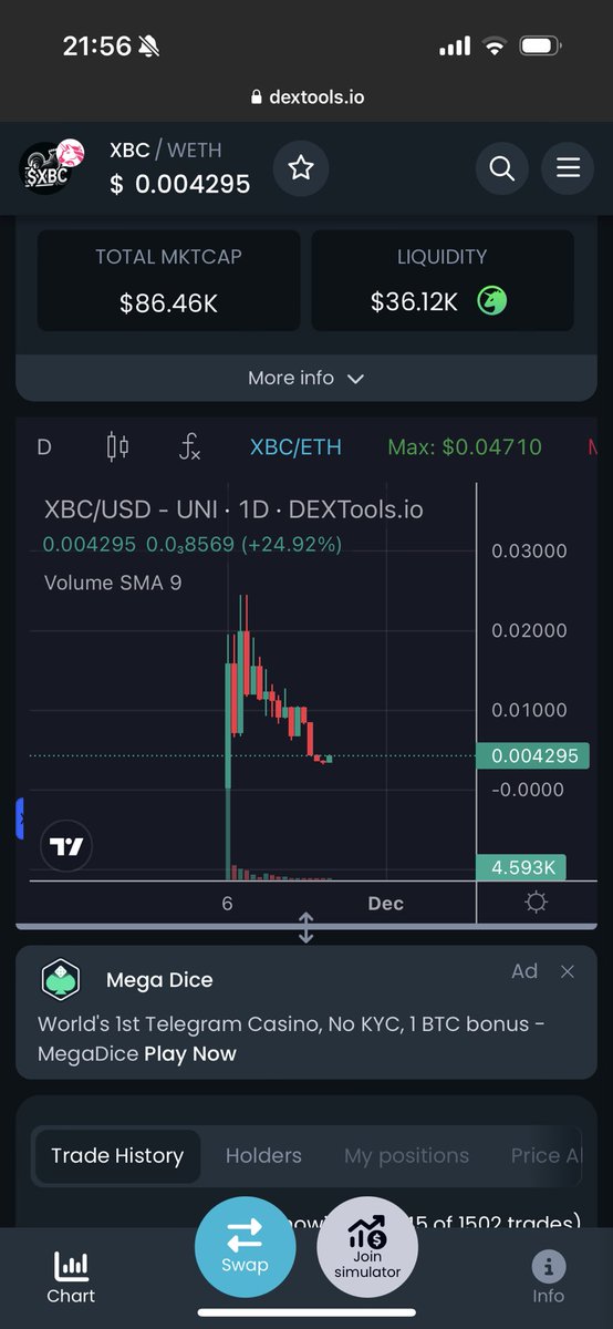 potter_benis's tweet photo. New pools to farm 👩🏽‍🌾 and crawling back to 100k mc range. 

$GROK and $CZ is our field to play. 

Check @xbcfund and become a honest farmer. https://t.co/QOBvjhjWMQ