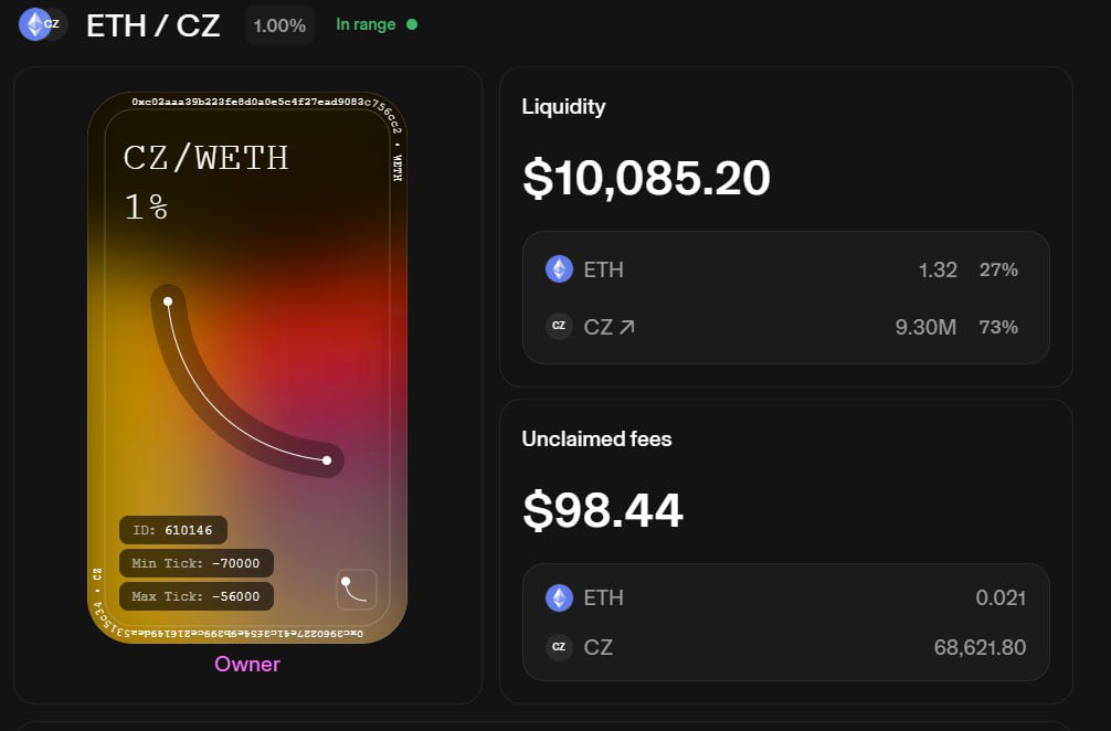 potter_benis's tweet photo. New pools to farm 👩🏽‍🌾 and crawling back to 100k mc range. 

$GROK and $CZ is our field to play. 

Check @xbcfund and become a honest farmer. https://t.co/QOBvjhjWMQ