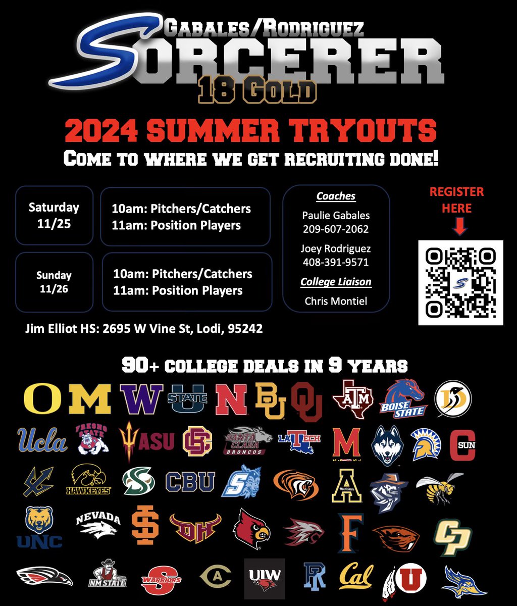 Come see what we are all about! <a href="/joepup3/">Joey Rodriguez</a> <a href="/pauliegabales/">paulie gabales</a> <a href="/dodgerpop42/">Coach Money</a>