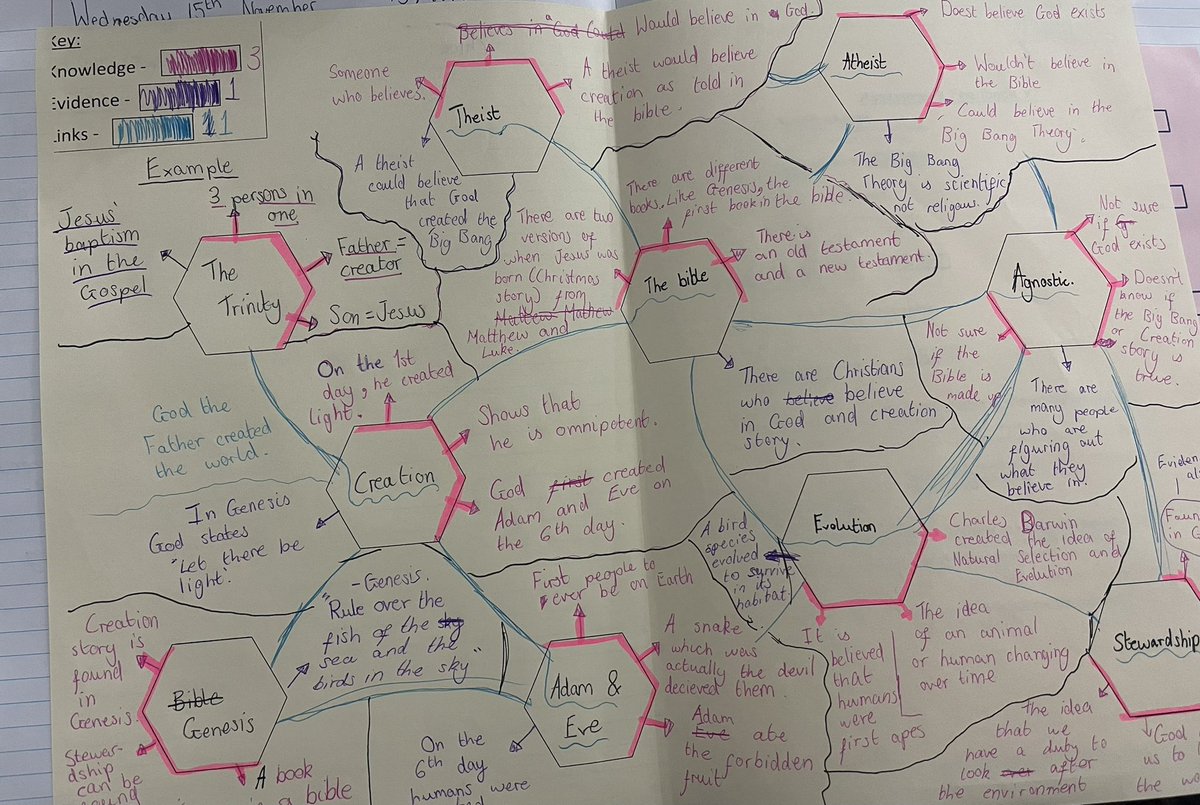 HopeAcademyRE's tweet photo. Wow! 28R1’s first attempt at a connexagon and what a success! Excellent knowledge, evidence and links. Well done🤩 https://t.co/8VGOQ2W0T4