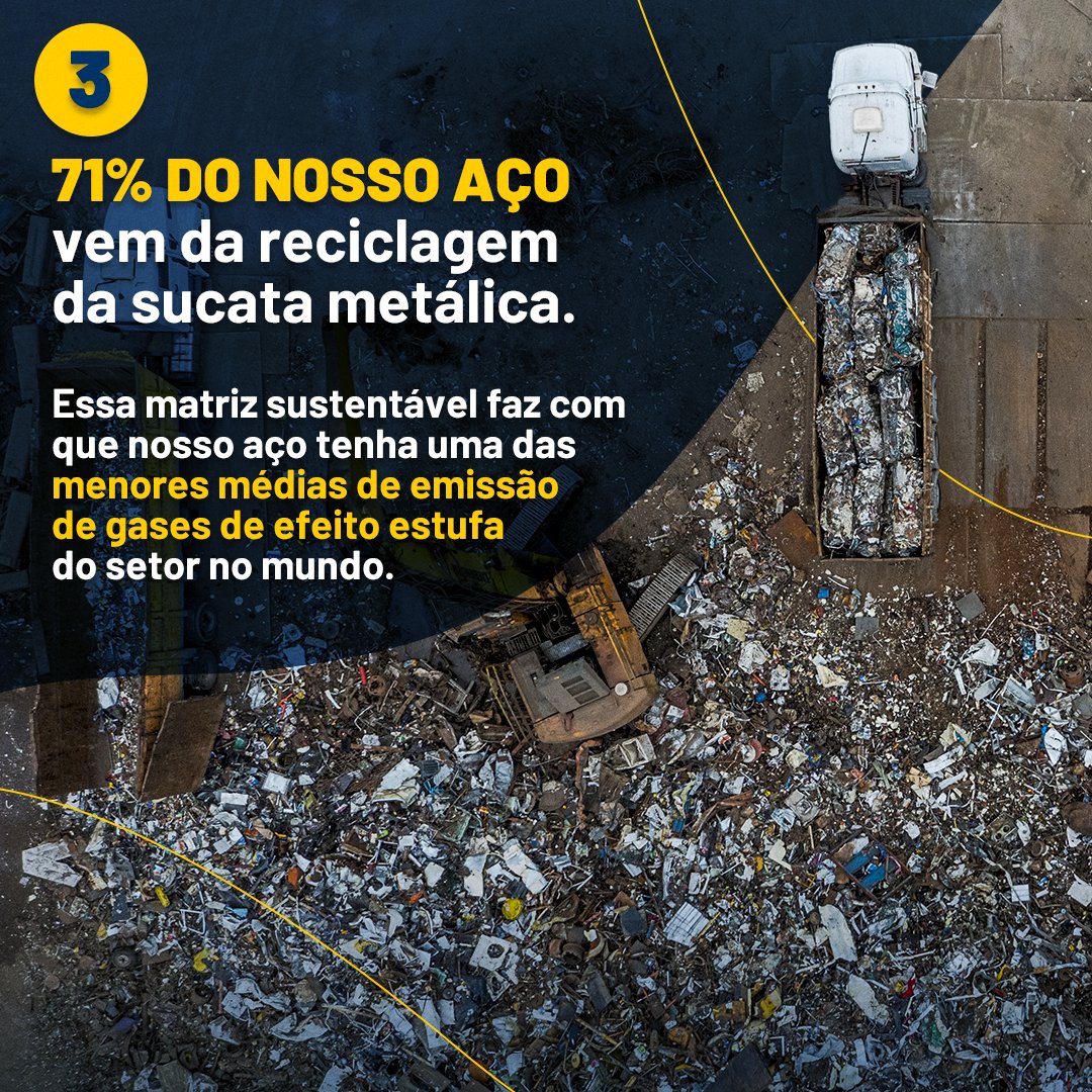 Gerdau tweet media