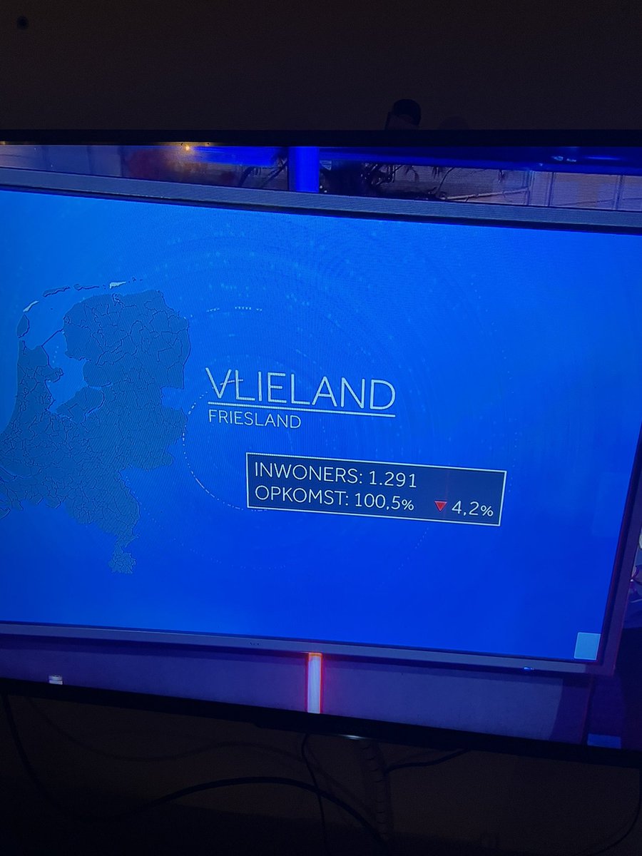Er zal een verklaring zijn, maar hoe komen we aan een opkomst boven de 100% ? Zijn dit toeristen die op Vliebiza stemmen? #Vlieland #verkiezingen2023