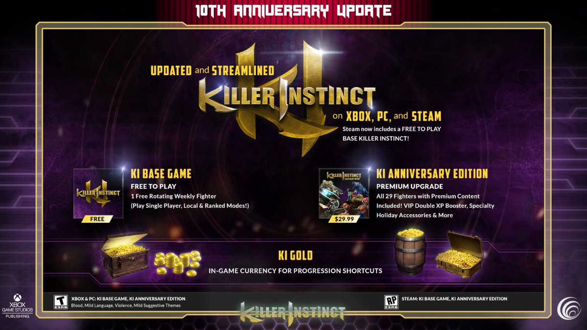 El_Locon_Gamer's tweet photo. Killer   Instinct  : Anniversary Edition anunciado para Xbox y PC.     

Si posee Killer  Instinct  : Definitive Edition, recibirá esta edición gratis, de momento nada de nueva entrega. https://t.co/9EUUngGm1i