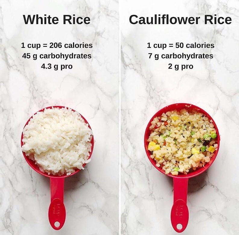 DrJulieMonica's tweet photo. I found this rice comparison graphic on nutritionpics at blogspot Happy Thanksgiving, everyone!
.
.
#alkaline #whattoeat #dailyintake #healthfood #njhealth #wellness #eathealthy #nutritionist #nutrition #nutritioncounseling #whattoeat #diet #weightloss #loseweight https://t.co/zqBgb7zYbv