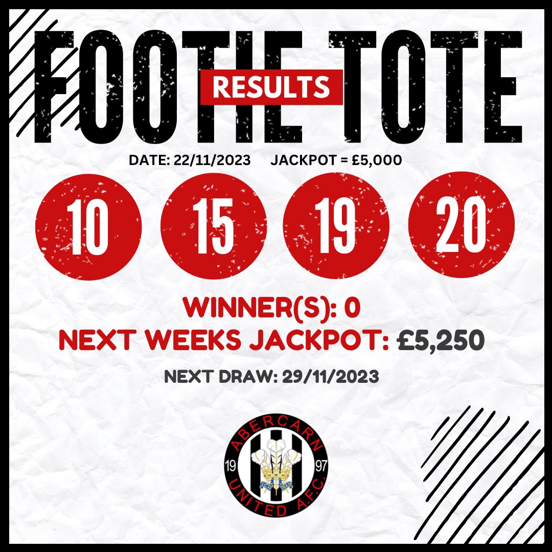 AbercarnUnited's tweet photo. 💷 ⚽️ 💷 ⚽️ 💷

Tonights Tote Result… 22/11/23

No Winners!

𝗡𝗲𝘅𝘁 𝗪𝗲𝗲𝗸𝘀 𝗝𝗮𝗰𝗸𝗽𝗼𝘁 = £5,250

Thank you for your support!

#AUFC

🖤🤍 https://t.co/vRx4KOtshx