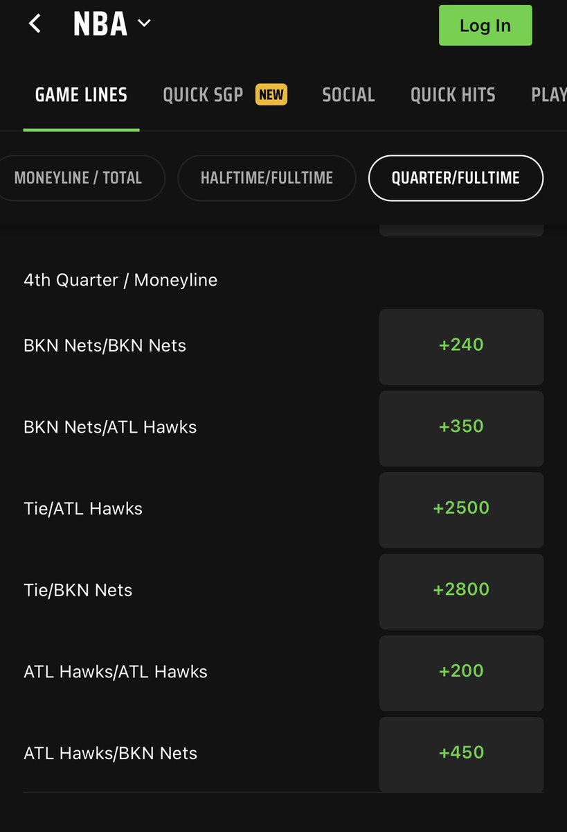 winners_analyze's tweet photo. 11/22 4th Qtr betting odds for Hawks vs Nets game tonight

#Hawks
#Nets
#SportsBetting
#DraftKings https://t.co/BmEehhDYkG